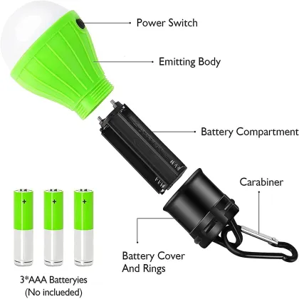 3 Modes USB Camping Lights Tent Outdoor