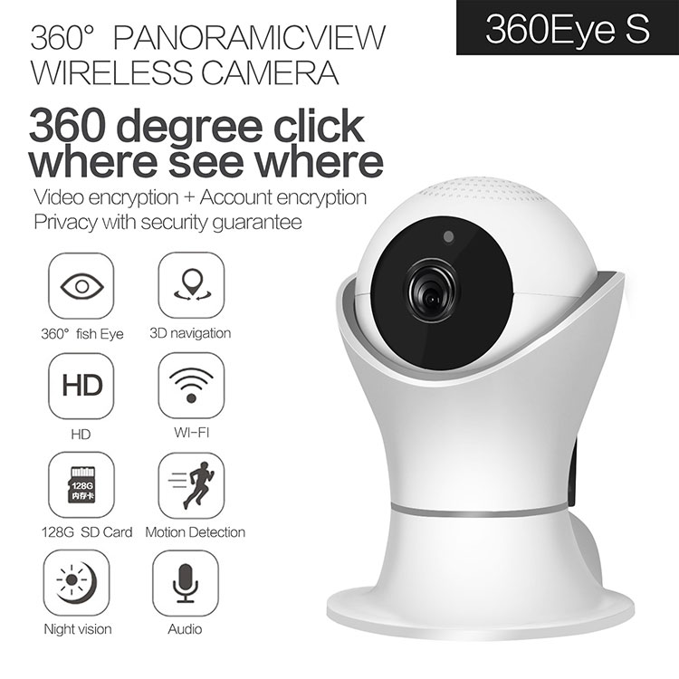 360 degree ip camera