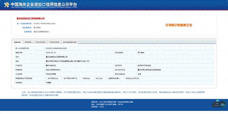 Chongqing Jinyu Import and Export Trading Co., Ltd. has obtained used car export license!