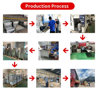 Chefmax Commercial Free Standing Dishwasher - Automatic Kitchen Dish Machine for Hotels and Restaurants