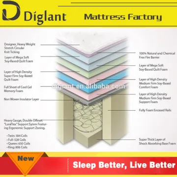 hotel manufacturer healthy water latex mattress price