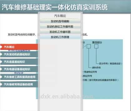 Xingke Theory-practice Integrated Simulation Training System of Automobile Maintenance