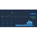 Industrial energy consumption smart metering iot