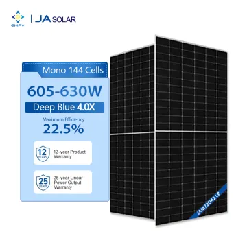 30-Year Warranty JA Solar LB Series Bifacial Double Glass Solar Panels: 605W to 630W