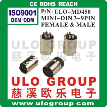 Mini Din connector manufacturer/supplier/exporter