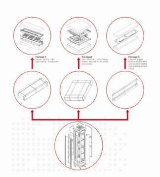CKD Packing of Series Network Cabinets