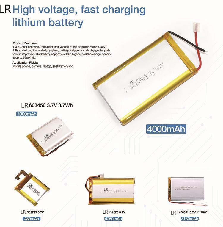 Rechargeable Lipo battery pack 3.7V 903848 1700mAh support OEM service certified by CE RoHS