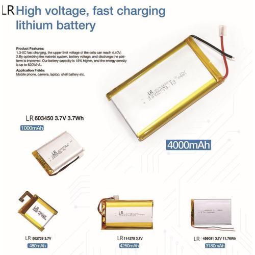 Rechargeable Lipo battery pack 3.7V 903848 1700mAh support OEM service certified by CE RoHS