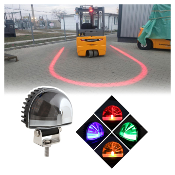 Tuff Plus Safety Light for Forklift - Green and Blue Warning Lights