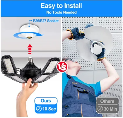 Deformable High Brightness Adjustable LED Garage Lights
