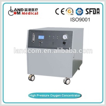 High Pressure Oxygen Concentrator price with CE