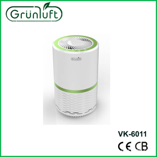 Personal air purifiers and anionizers