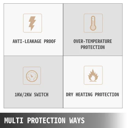 Electric Water Heater Boiler Cylinder Tank Storage