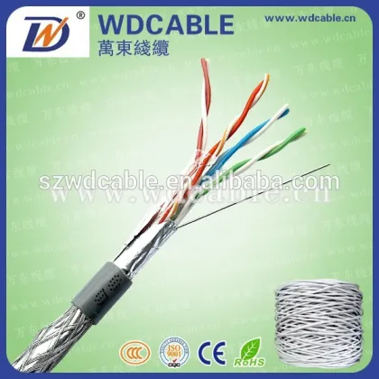 Guang Dong Shenzhen Wan Dong Cable Factory amp cat7 network cable