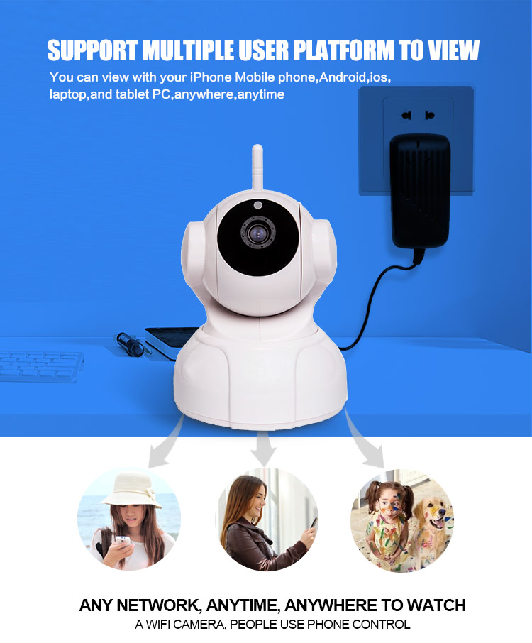 Iphone Control IP Camera