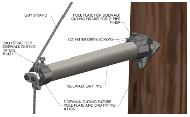 sidewalk guy end fitting