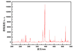 E-SP-sunshine_application_2b