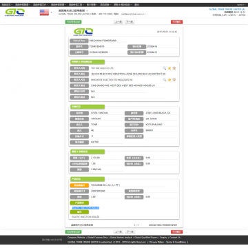 Plastinsprutningsformar USA Customs Data