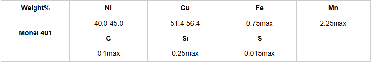 Monel 401