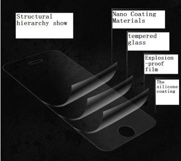The Tempered Glass Protector Film Manufactory