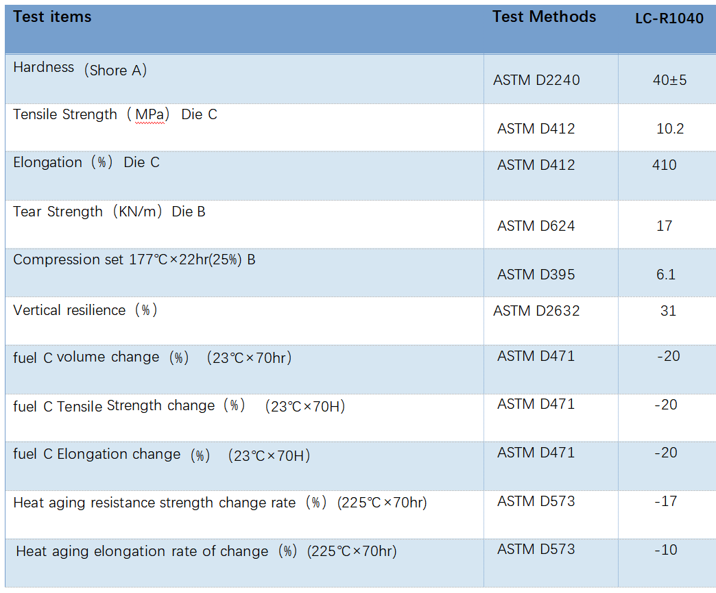 CAB01BF3EB098D41635BB43AB38E6665