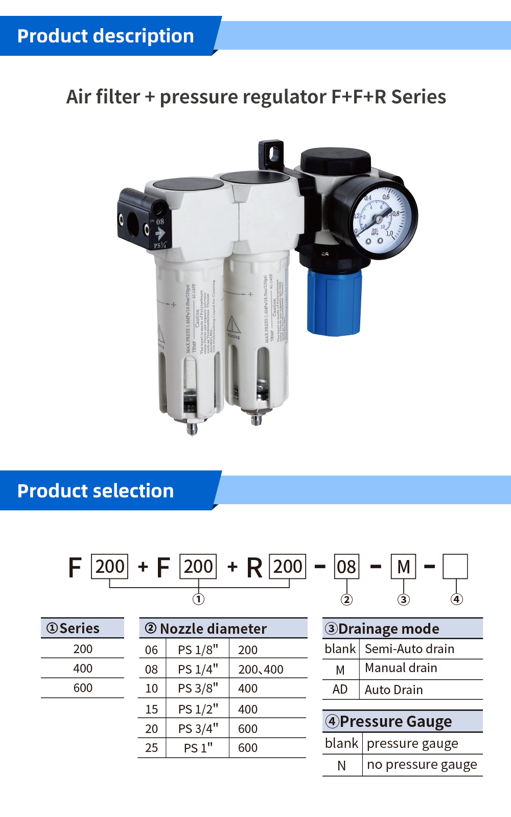 Air filter pressure regulator F+F+R Series