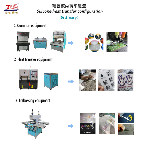 Pemindahan haba silikon mesin label getah 3d