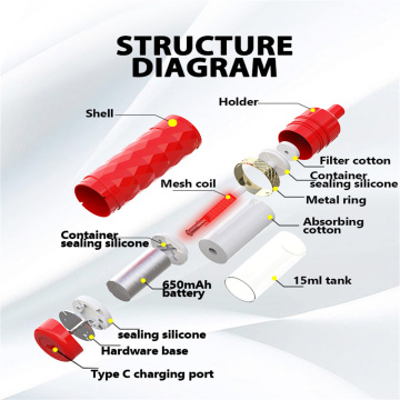 IQTE 6000 Puffs Disposable Kit BOX