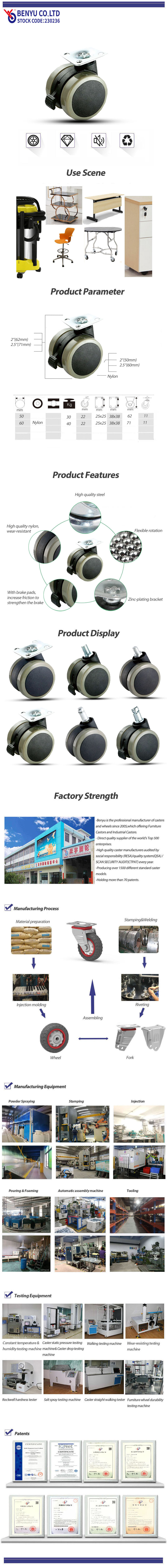 Swivel Office Chair Wheel