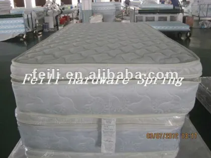 mattress for beds