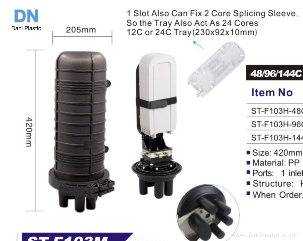 3m Fiber Optic Splice Closure