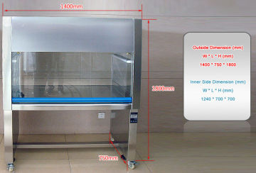 Double Pharmaceutical 800w Portable Clean Rooms 99.995% Efficiency