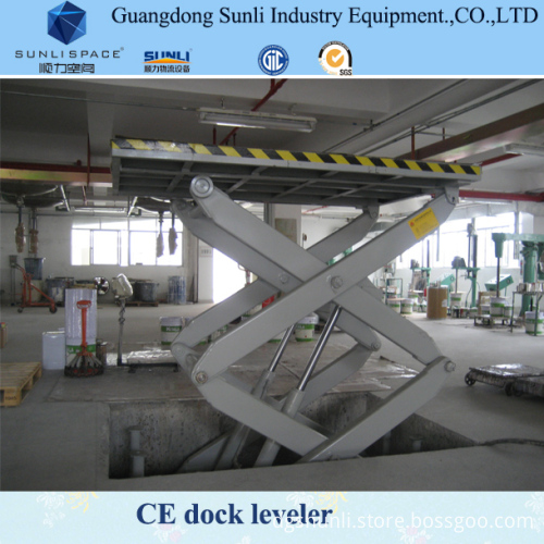 Mechanical Hydraulic Loading Platform Dock Ramp, High Quality ...