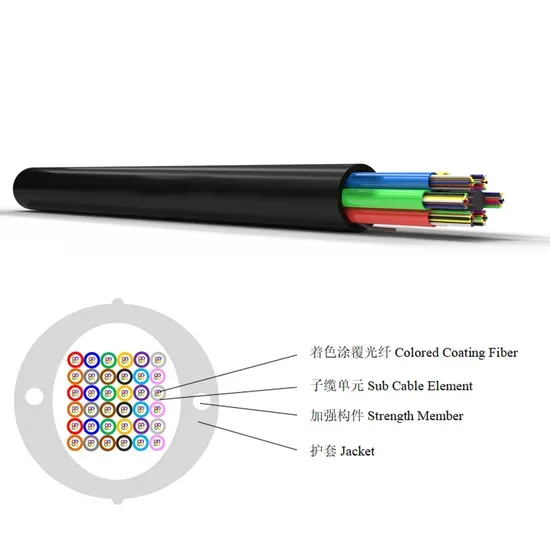 High-Quality Fiber Optic Cable for Micro Ducts
