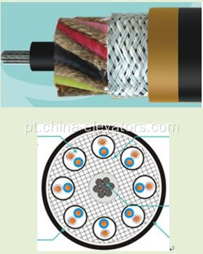 Cabo de viagem redonda do elevador EUA Canadá ≤6m/s