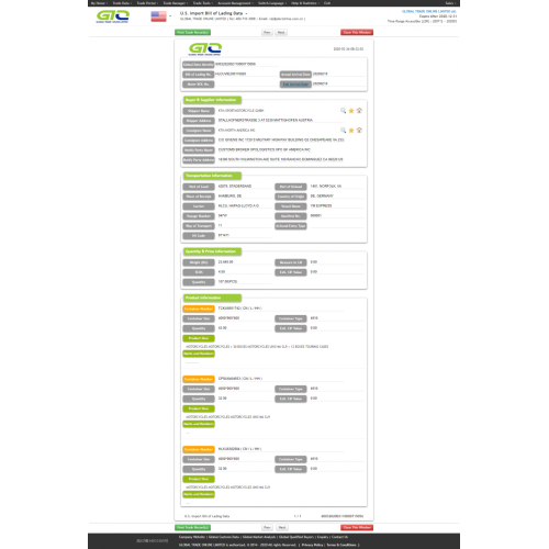 Motorcycle USA import Customs data