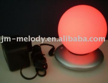 LED Ball Light