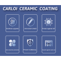 Ceramic Coating scratch-resistant glass coating