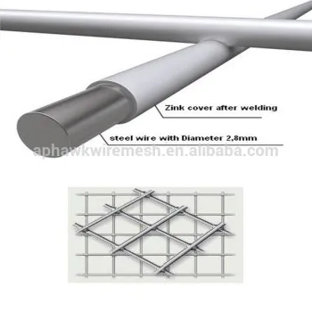 PVC coated / galvanized welded wire mesh roll