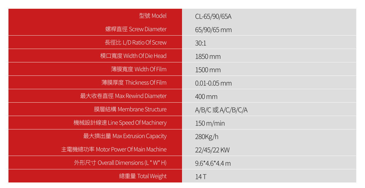 Automatic Casting Protective Film Machine Automatic Casting Protective Film Machine