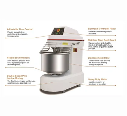 Spiral Dough Mixer MLS Series Specification