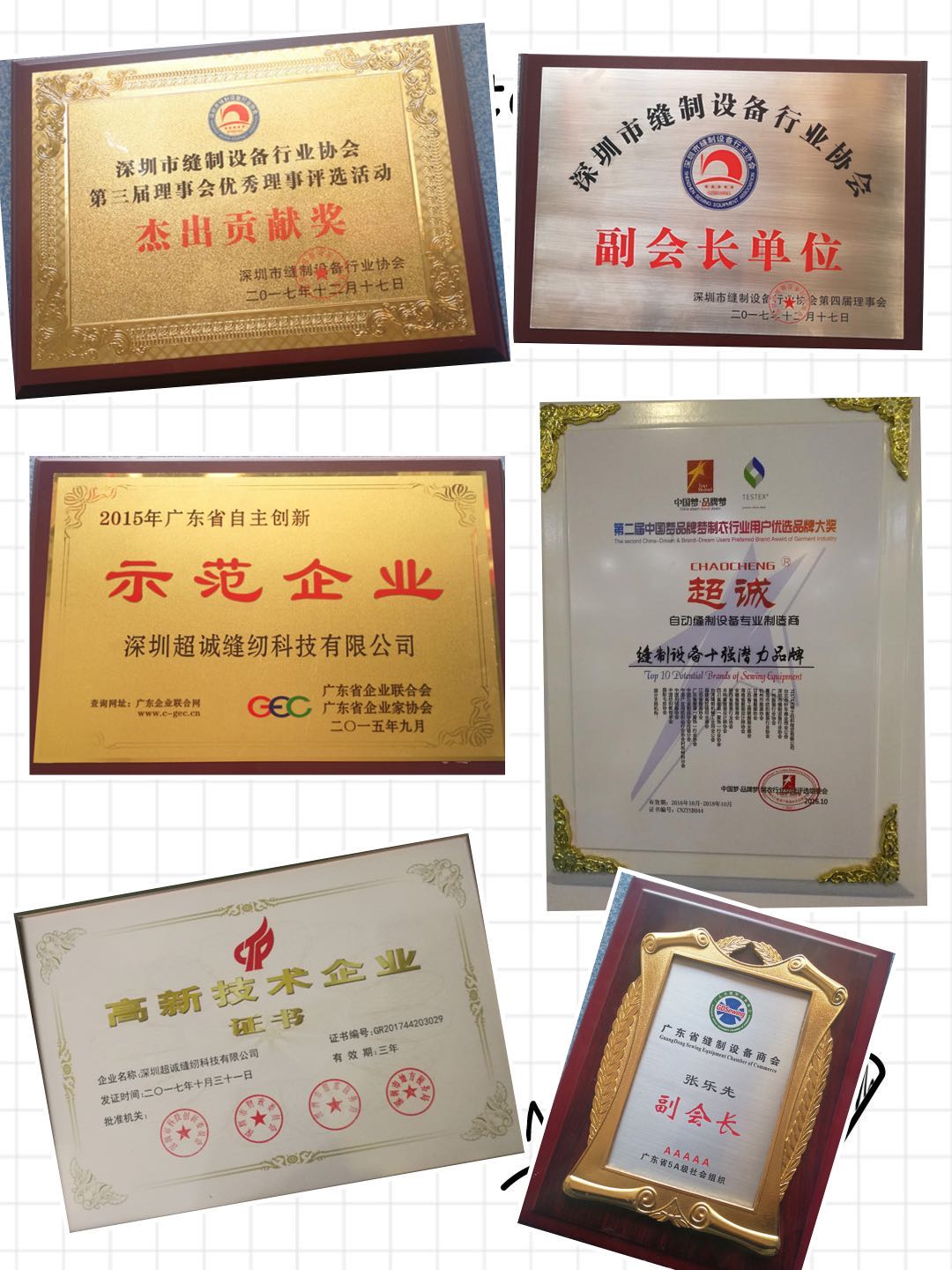 certificates