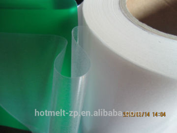 TPU hotmelt adhesive film of hotmelt lamination machine