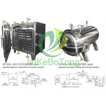 Innovative Square Vacuum Dryer for Efficient