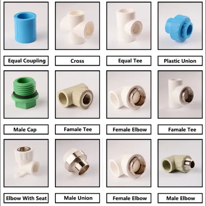 Reducing Coupling (PP-R)
