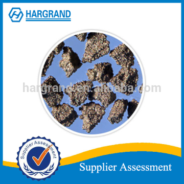 Coated Diamond Powder CDP