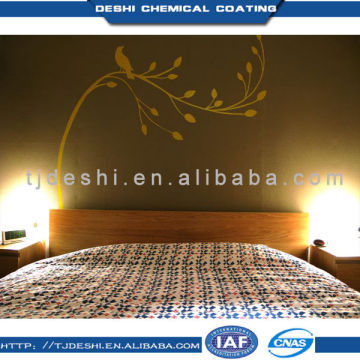 Hot selling new design anti-alkali wall paint
