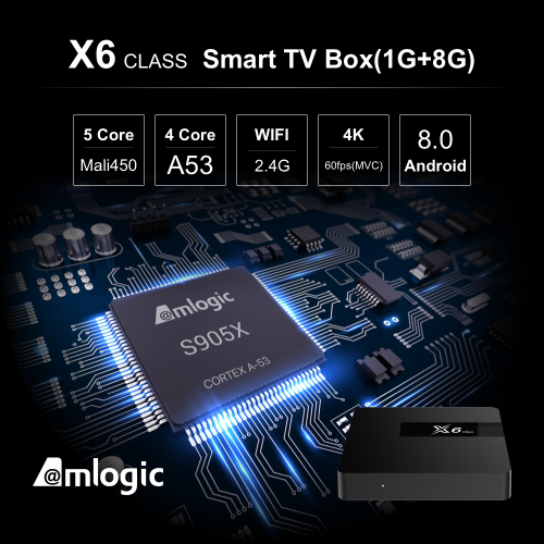 X6 Class Android TV box 4K 1G 8G