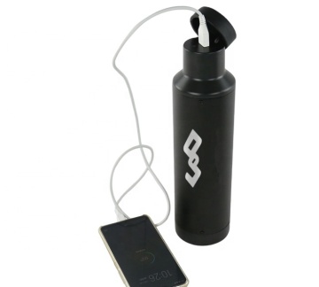 Lightest and Smallest 36V/48V Water Bottle Battery for Ebikes with EMC/CE/ROHS Approval