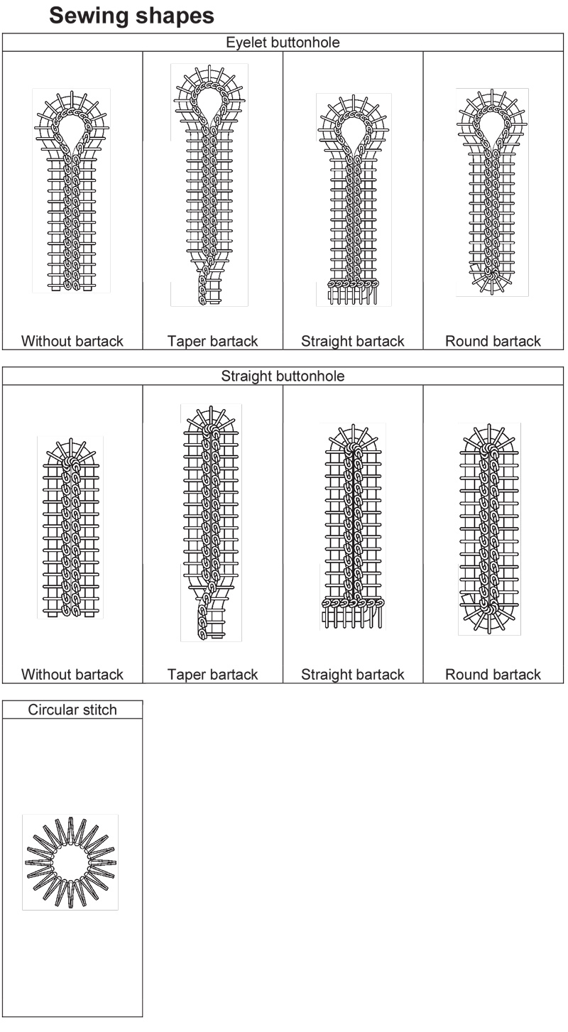 Best Buttonhole Sewing Machine Specification